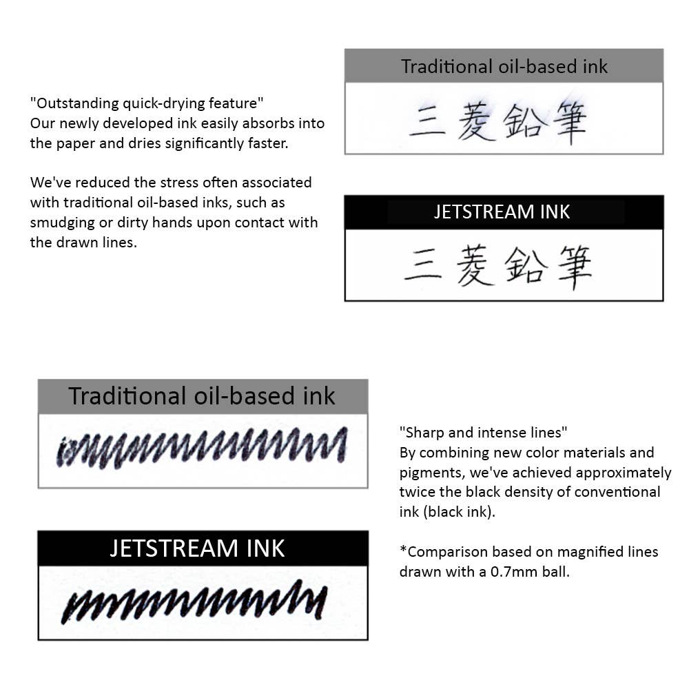 JETSTREAM UNI BALLPOINT PEN STANDARD: Skyblue / 0.38mm