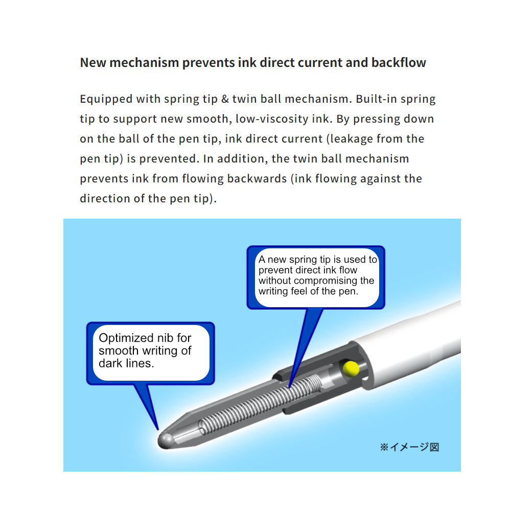 JETSTREAM UNI BALLPOINT PEN STANDARD: Blue 0.5mm