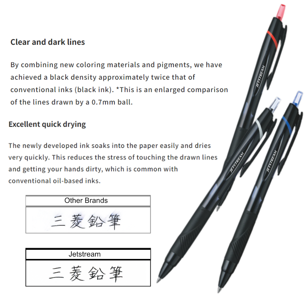 JETSTREAM UNI BALLPOINT PEN STANDARD: Black 0.7mm