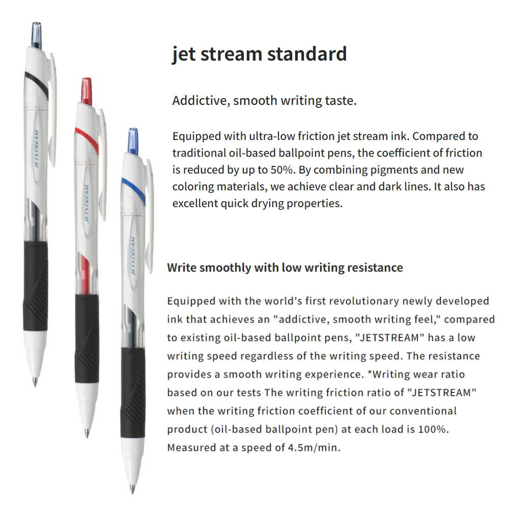JETSTREAM UNI BALLPOINT PEN STANDARD: Blue 0.5mm