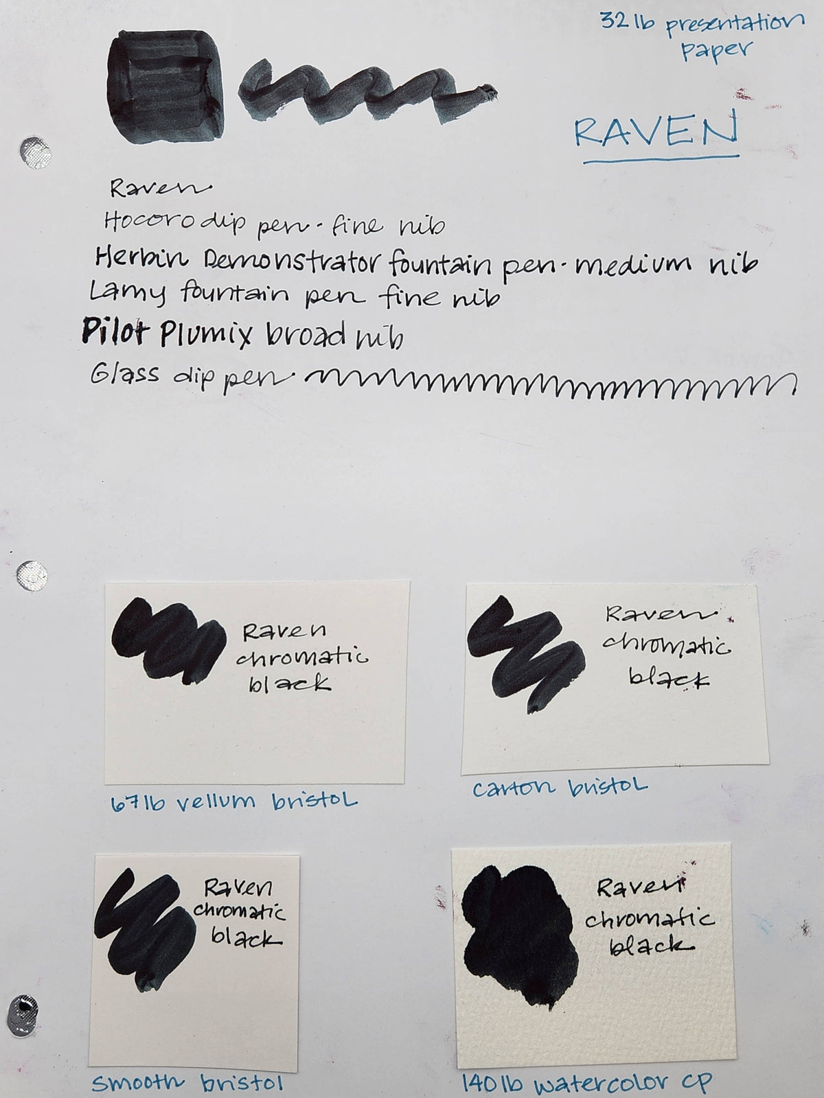 Push/Pull Fountain Pen Ink - Raven