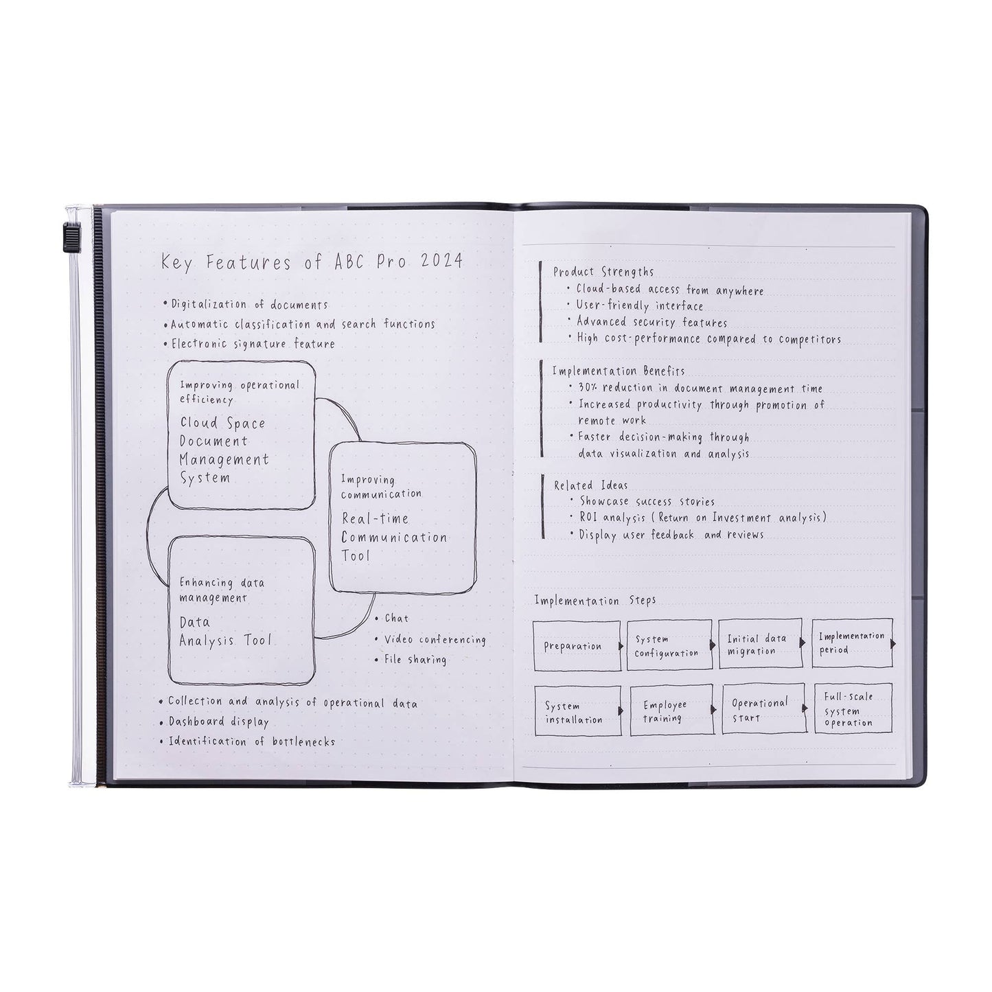 Vol.2 Eco-friendly refillable Notebook A5 / STORAGE.it: Blue